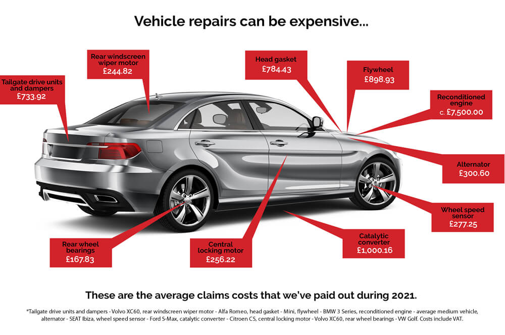 weonlysellusedcars.com